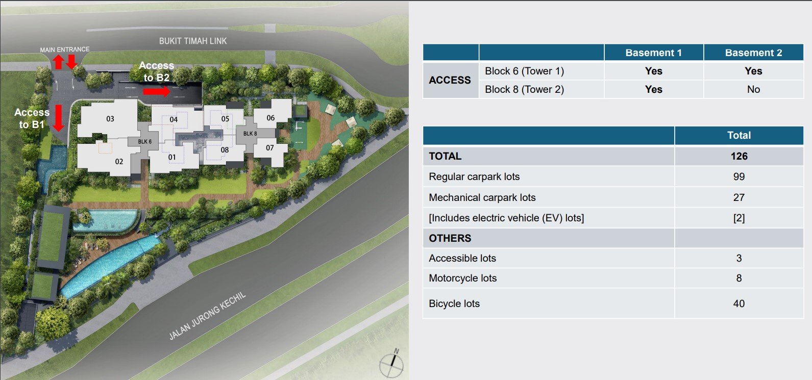 siteplan 2 8bt